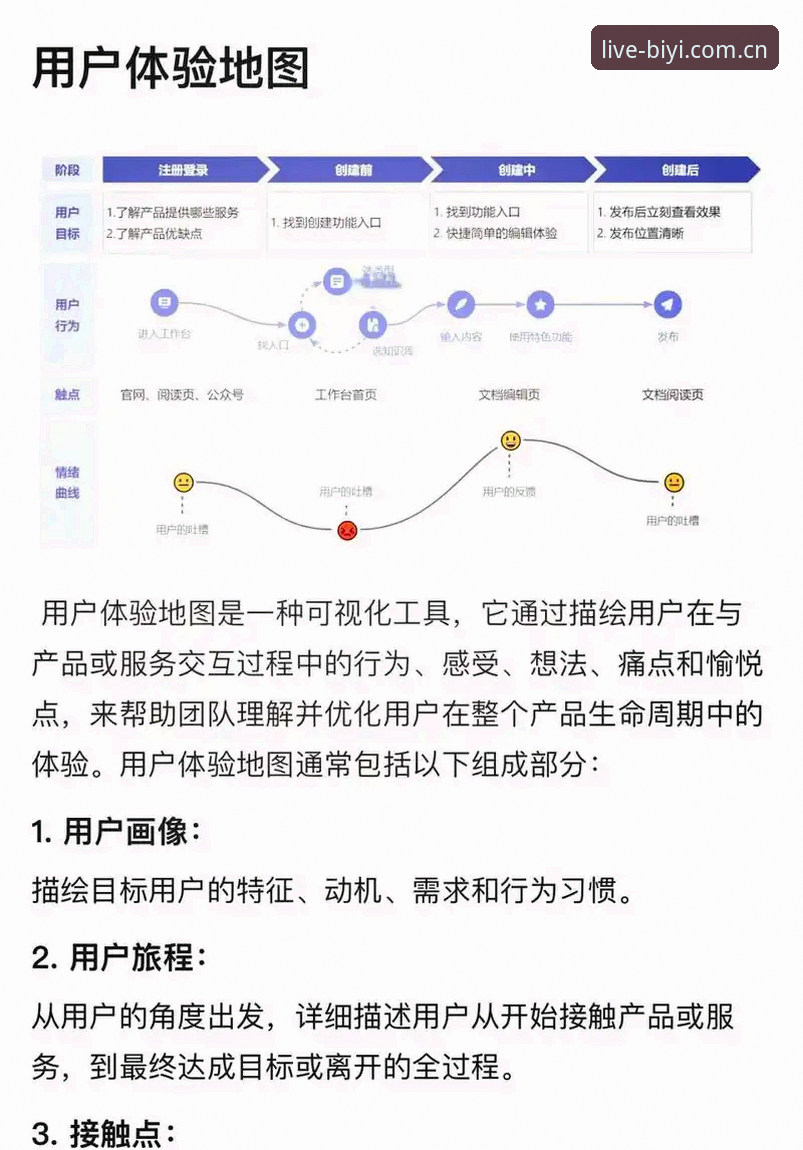 必一体育注册入口2026新版深度分析：用户真实体验与实用指南